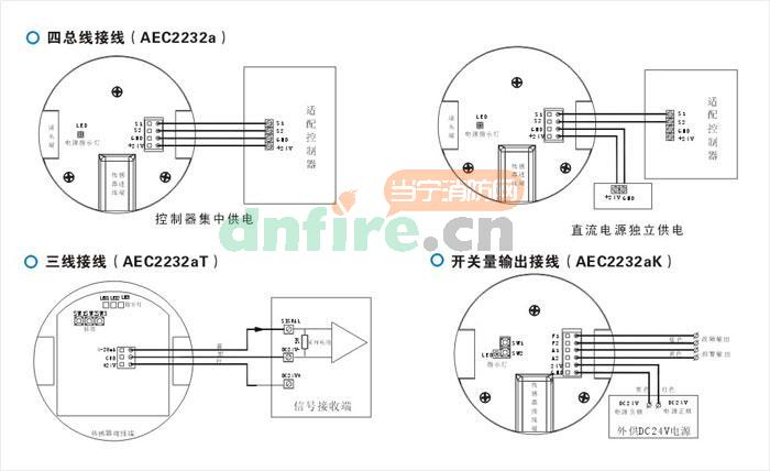 AEC2232a點型可燃氣體探測器