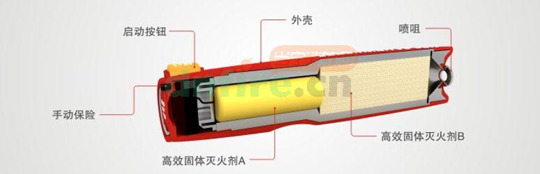 PFE-1便携式气溶胶灭火器