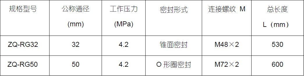 七氟丙烷连接管