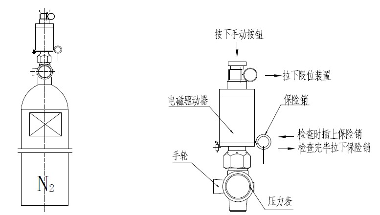 七氟丙烷驱动气体瓶组