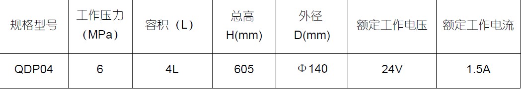 七氟丙烷驱动气体瓶组