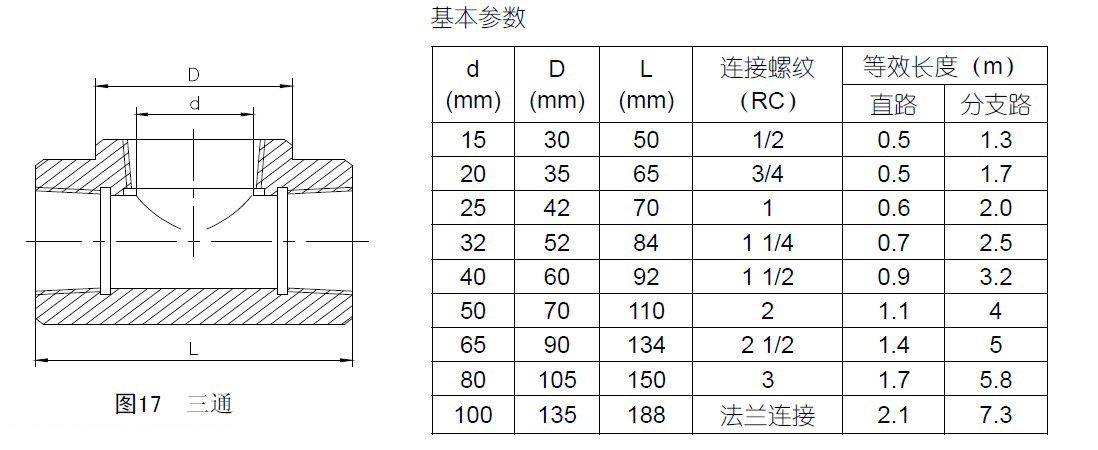 七氟丙烷高压管件