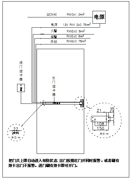 消防通道锁安装示意图