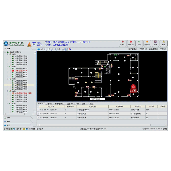 TX3812消...