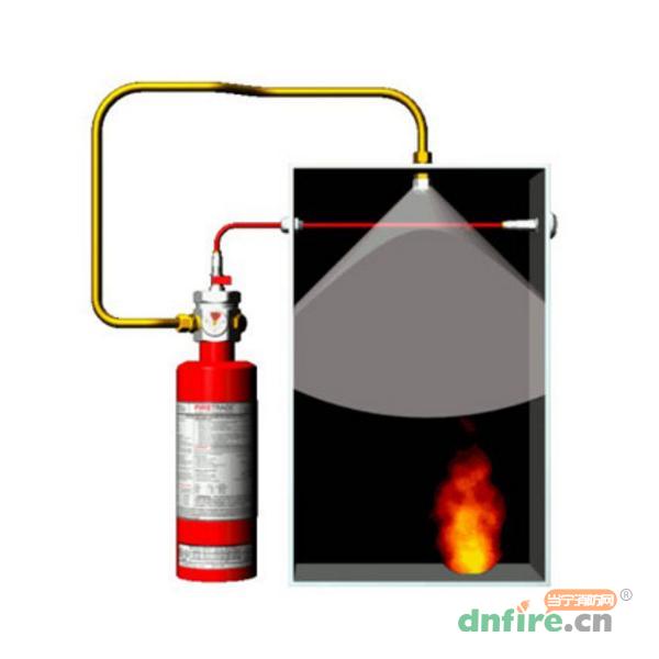 ILP间接释放探火管系统,FIRETRACE,感温自启动灭火装置