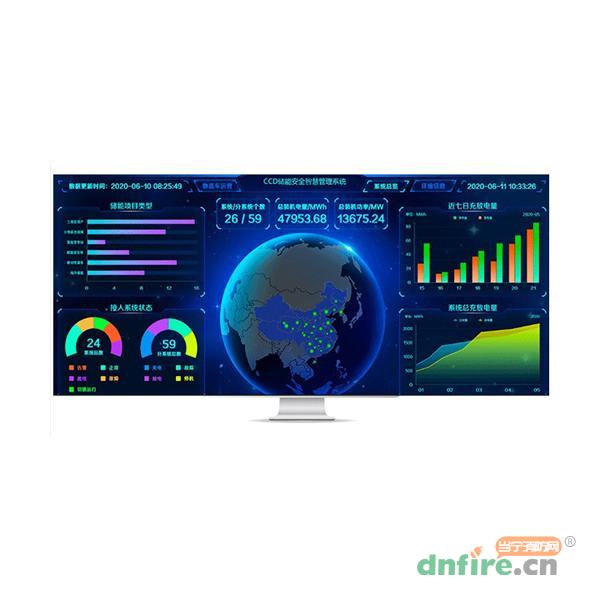 ccdsnet-4.0监控软件-早安系统