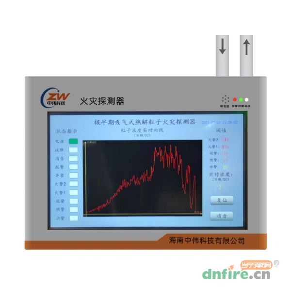 ZW-FGS/1100吸气式感烟火灾探测器 极早期 热解粒子