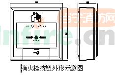 TX3150结构特征和工作原理