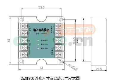 SAN1800结构特征和工作原理