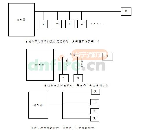 TX3240总线终端适配器