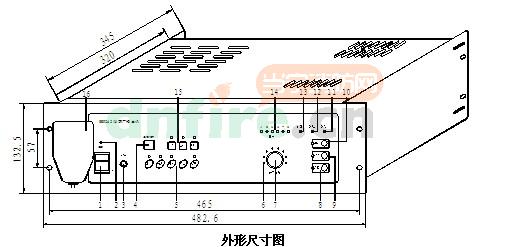 GB9242外形结构及功能