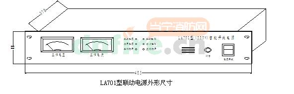 LA701技术参数