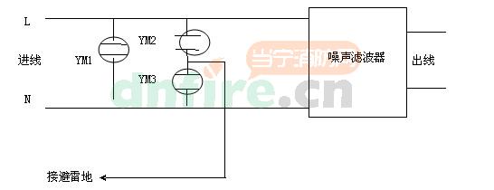 LA803浪涌滤波器