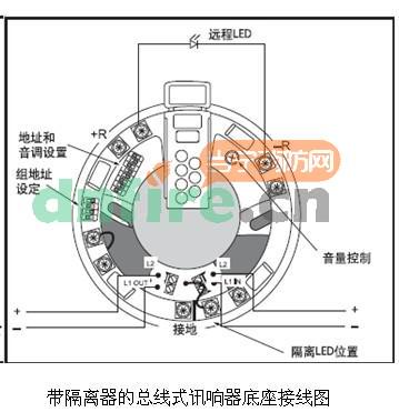 45681-277APO 总线式讯响器编码声底座（带隔离器）