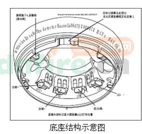 ORB-MB-50018-APO结构图