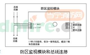 55000-845PRC中继模块