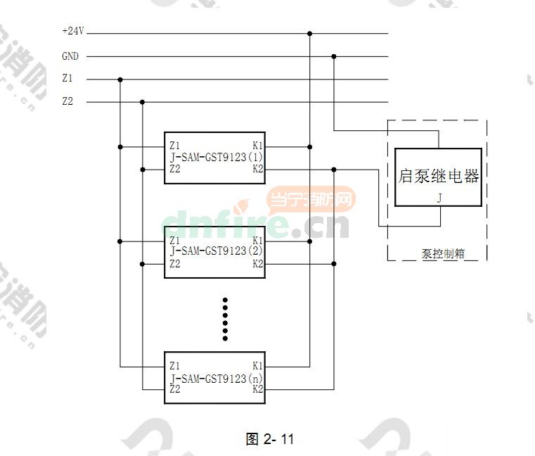 消火栓按钮直接起泵