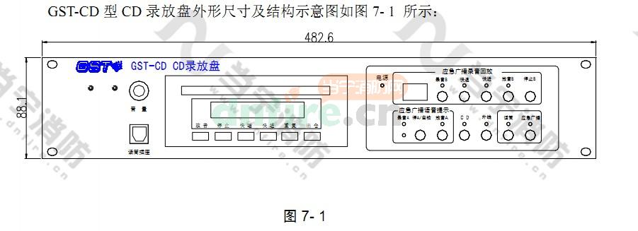 GST-CD外形图