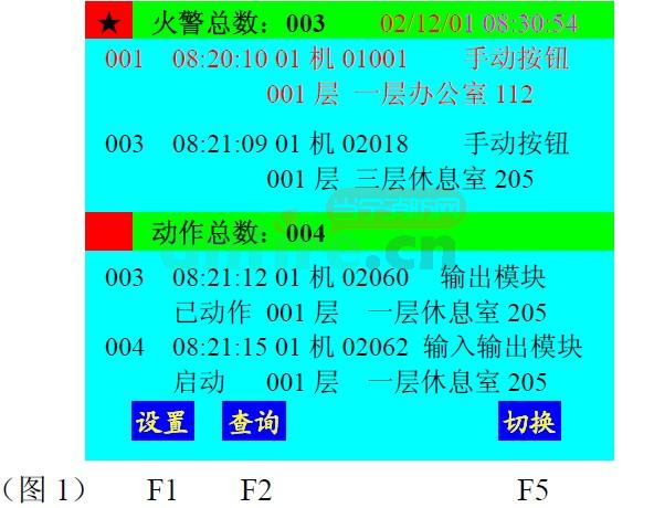 JB-TBZL-GK602壁挂式火灾报警控制器（联动型）