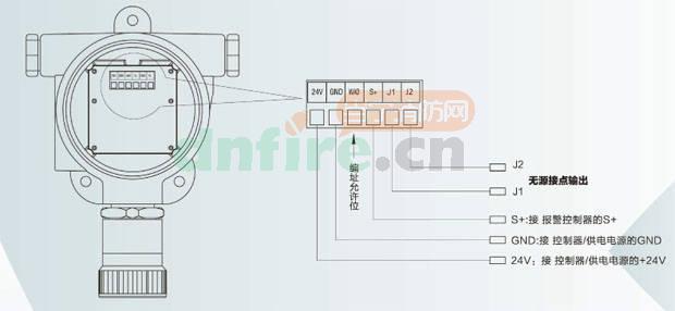 SFJEX-09防爆可燃气体探测器端子说明及接线
