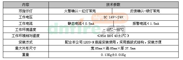 LD2001EN主要技术指标