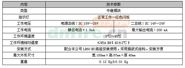 LD6806E主要技术指标