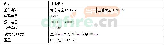 HY5716B总线消防电话分机