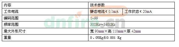 HY5714B主要技术指标