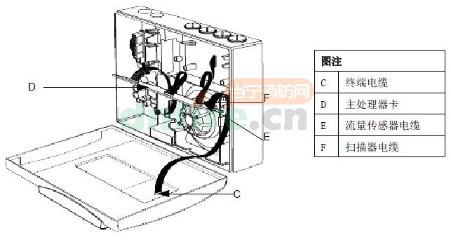 VLP-400空气采样探测器如何更换底盘/进气管？