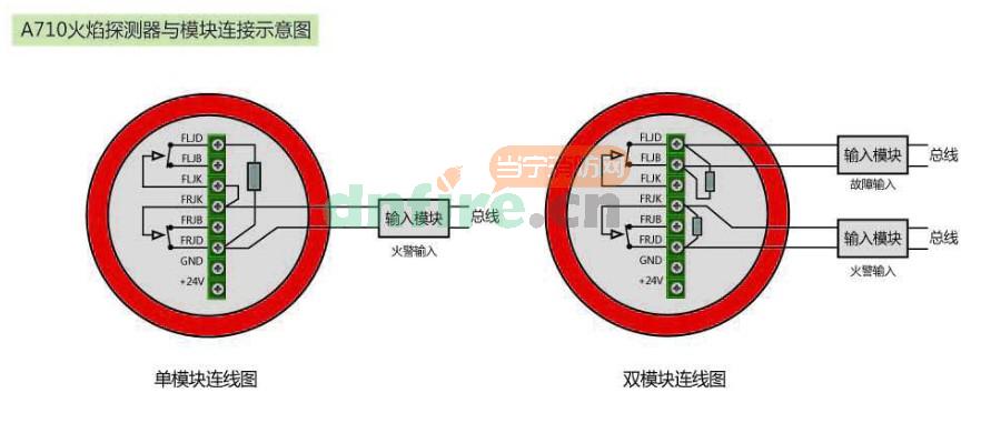 A710火焰探测器与模块连接示意图