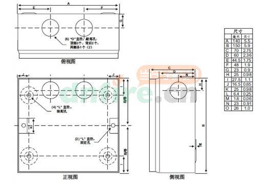 VHH-1000手持编码器