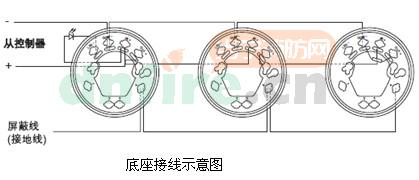 ORB-MB-00001-APO接线图