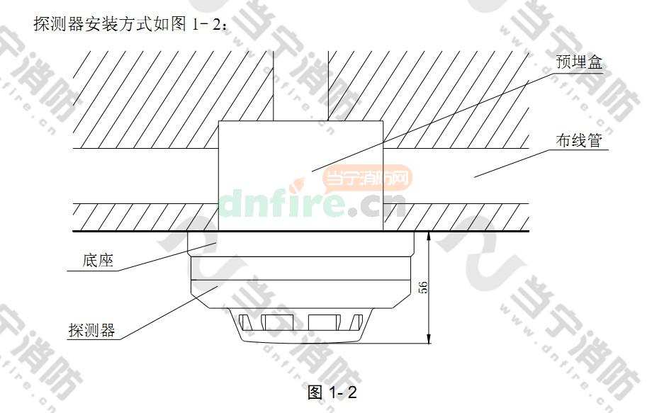 感烟探测器安装方式