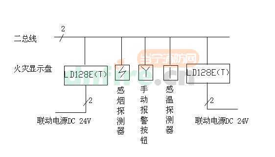 系统接线图