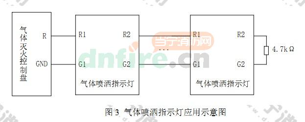 接入系统图