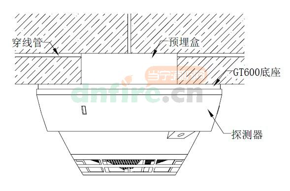 GT600编址探测器安装底座