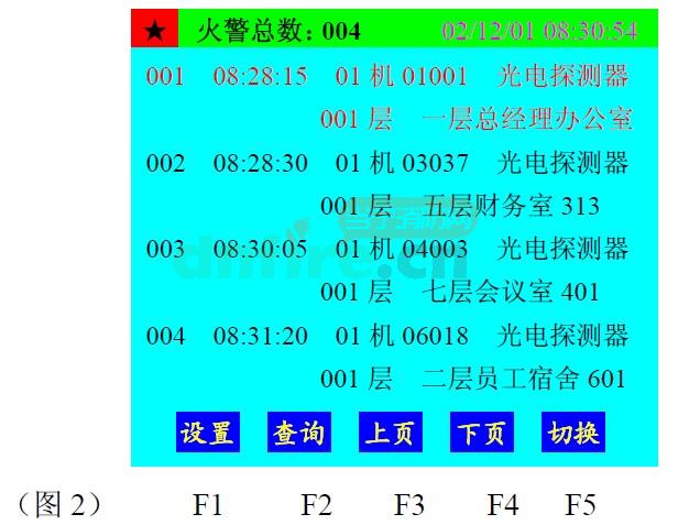 JB-TBZL-GK602壁挂式火灾报警控制器（联动型）