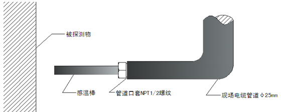 JTWB-OD-8600棒状定温探测器 棒状感温