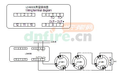 LD4900E输入模块