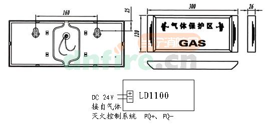 LD1100主要技术指标