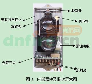 JTY-HM-GST102线型光束感烟火灾探测器