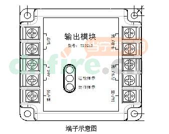 TX3213安装与布线