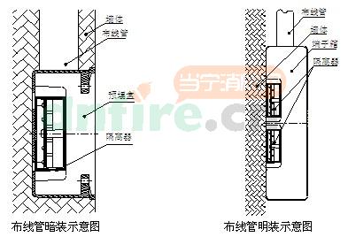 LA1726安装与布线