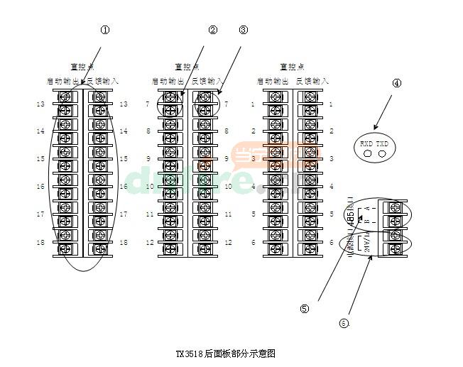 TX3518多线控制盘