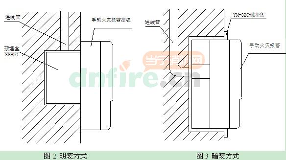 J-SAP-8402手动火灾报警按钮