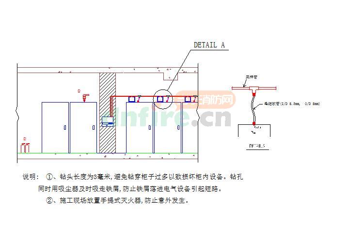 消防空气采样管配电盘施工工法图示