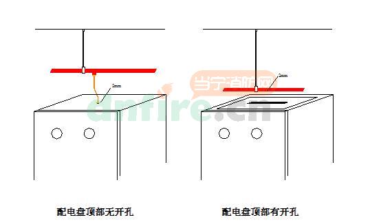 消防空气采样管配电盘施工工法图示