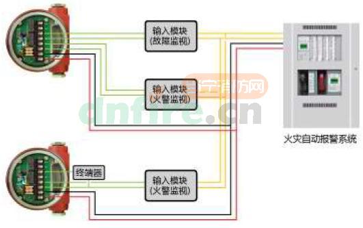 A710/UVIR2红紫外复合火焰探测器与火灾报警控制器的接线