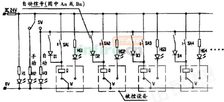 消防联动控制模块多线控制方式