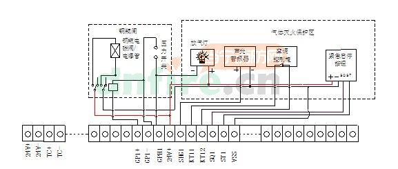 单路输出端子图与接线方式示意图